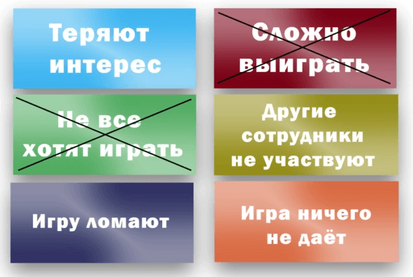 Бешеные гонки, или как запустить корпоративную геймификацию… с Тотализатором - 7
